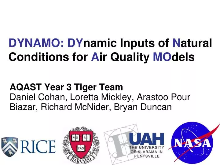 dynamo dy namic inputs of n atural conditions for a ir quality mo dels