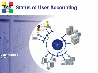 Status of User Accounting