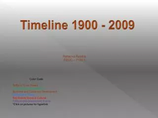 Timeline 1900 - 2009