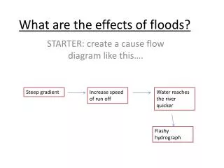 What are the effects of floods?