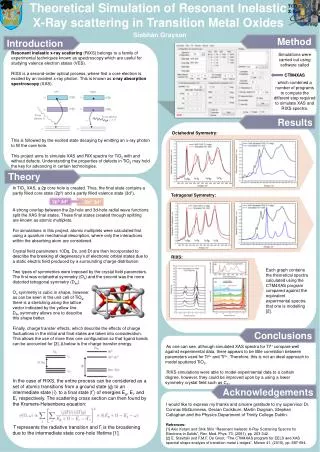 Theoretical Simulation of Resonant Inelastic X-Ray scattering in Transition Metal Oxides