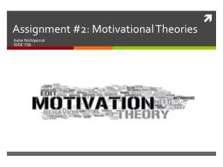 Assignment #2: Motivational Theories