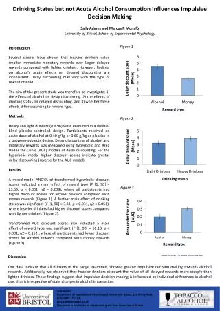 Drinking Status but not Acute Alcohol Consumption Influences Impulsive Decision Making