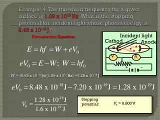 Photoelectric Equation: