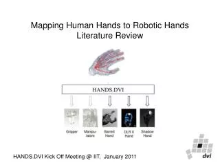 Mapping Human Hands to Robotic Hands Literature Review