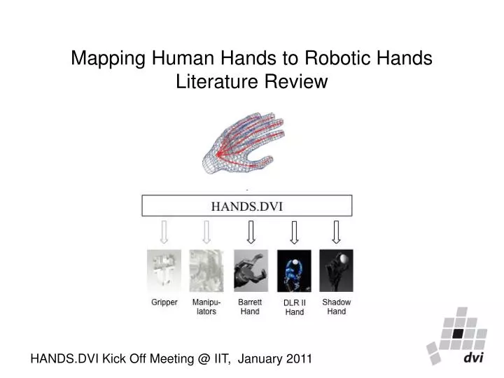 mapping human hands to robotic hands literature review