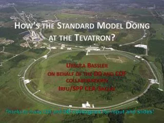 How’s the Standard Model Doing at the Tevatron ?