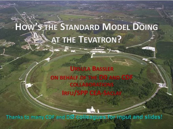 how s the standard model doing at the tevatron