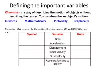 defining the important variables
