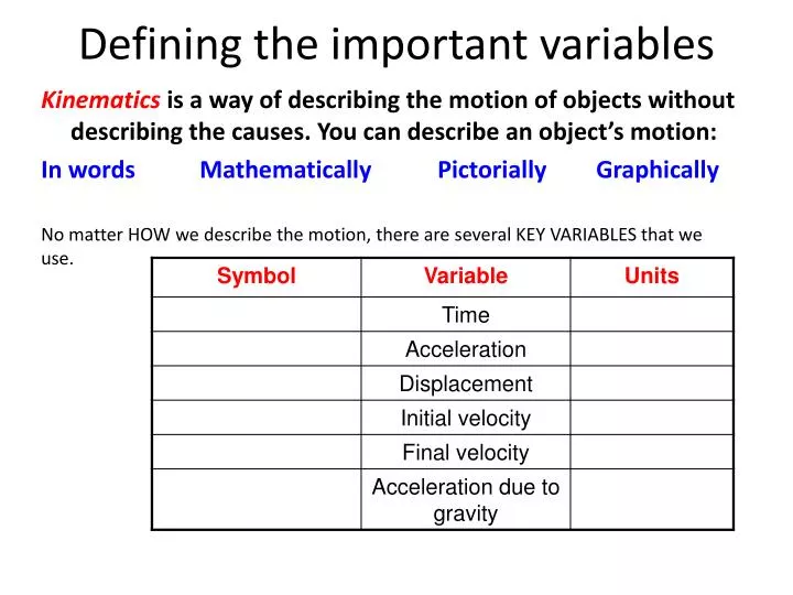 defining the important variables