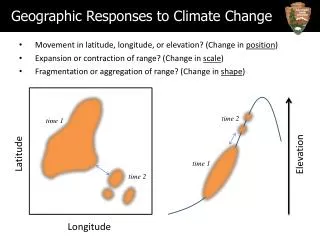 Movement in latitude, longitude, or elevation? (Change in position )