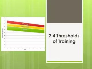 2.4 Thresholds of Training