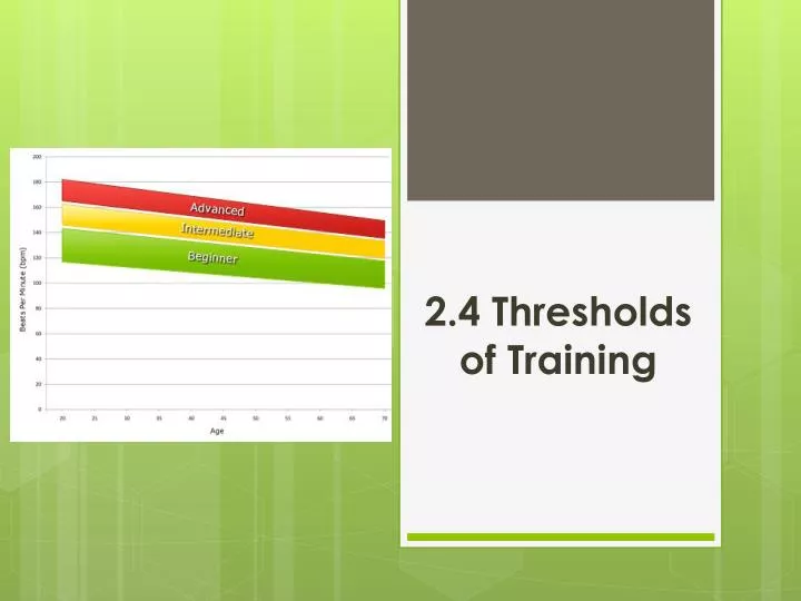 2 4 thresholds of training
