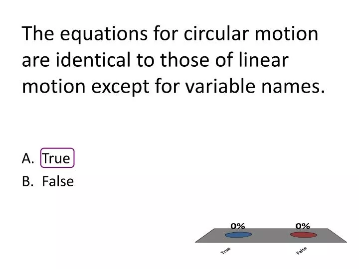 the equations for circular motion are identical to those of linear motion except for variable names