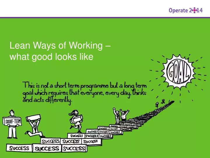lean ways of working what good looks like