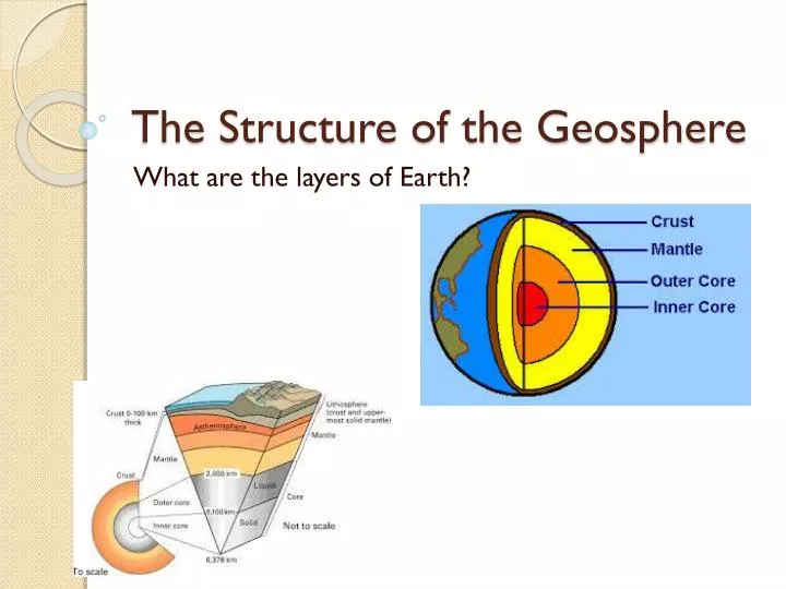 the structure of the geosphere