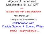 Algebra of the Infrared: Massive d=2 N=(2,2) QFT