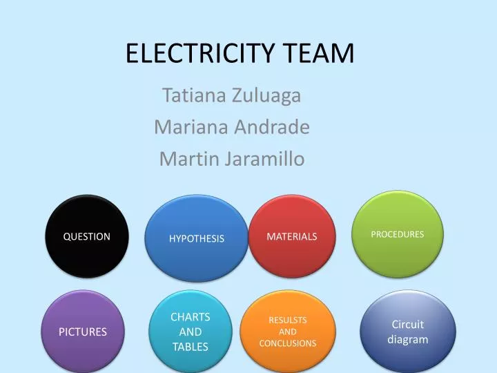 electricity team