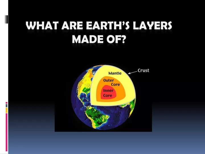 what are earth s layers made of