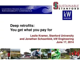 Deep retrofits: You get what you pay for Leslie Kramer, Stanford University