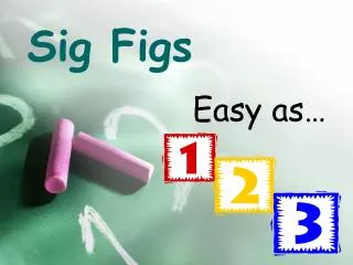 Sig Figs