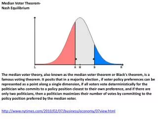 Median Voter Theorem- Nash Equilibrium