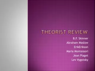 Theorist Review