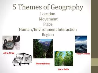 5 Themes of Geography Location Movement Place Human/Environment Interaction Region