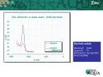 Zinc - slide 1
