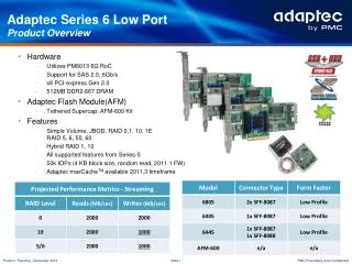 Adaptec Series 6 Low Port Product Overview