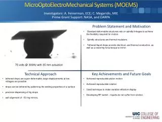 MicroOptoElectroMechanical Systems (MOEMS)