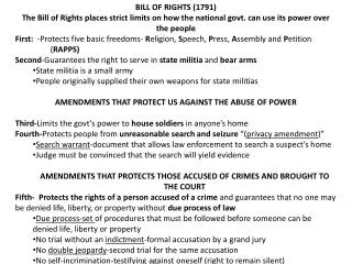 BILL OF RIGHTS (1791)