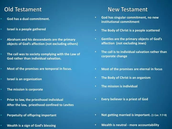 old testament new testament