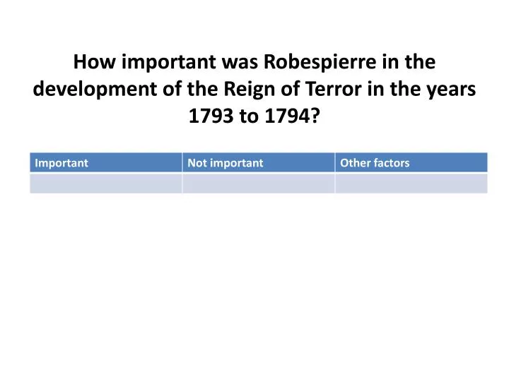 how important was robespierre in the development of the reign of terror in the years 1793 to 1794