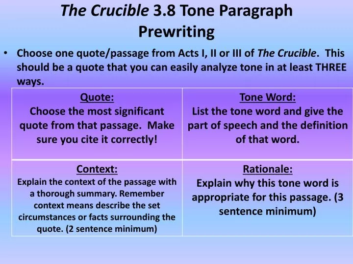 the crucible 3 8 tone paragraph prewriting