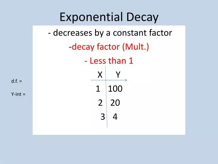 exponential decay