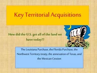 Key Territorial Acquisitions