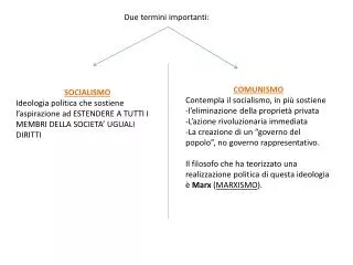 due termini importanti