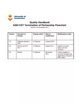 Quality Handbook AQH-I1D7 Termination of Partnership Flowchart Version 3.0 November 2011