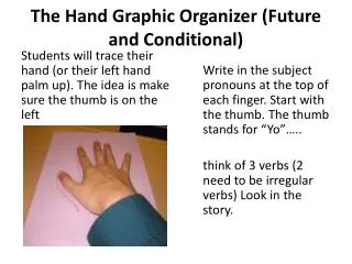 The Hand Graphic Organizer (Future and Conditional)