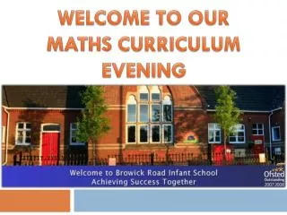 WELCOME TO OUR MATHS CURRICULUM EVENING