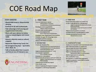 COE Road Map