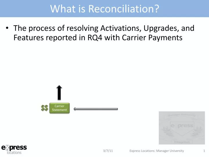 what is reconciliation
