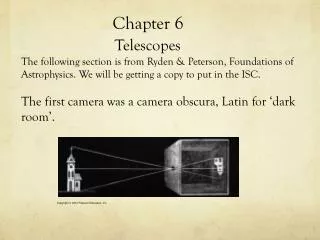 Types of Reflecting Telescopes