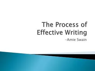 The Process of Effective Writing