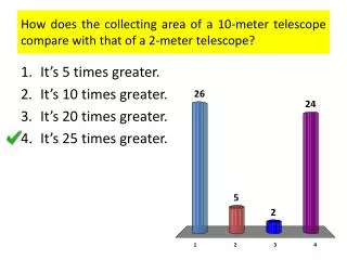 how does the collecting area of a 10 meter telescope compare with that of a 2 meter telescope