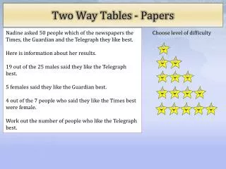 Two Way Tables - Papers