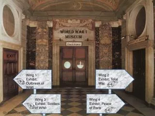 Wing 1 Exhibit: Outbreak of WWI