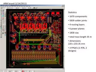 Statistics 1670 components 5839 solder joints 4 routing layers 6 power planes 1858 vias