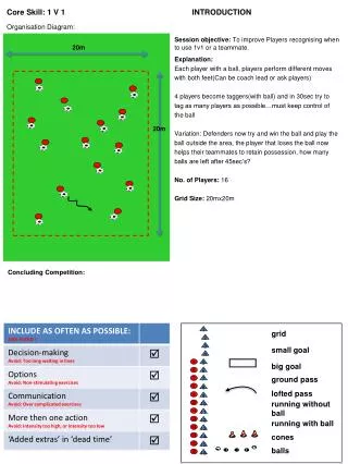 Explanation: Each player with a ball, players perform different moves